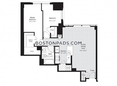 Charlestown Apartment for rent 2 Bedrooms 1 Bath Boston - $6,995