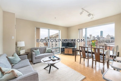 South Boston Apartment for rent Studio 1 Bath Boston - $2,900